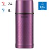 Термос ZOJIRUSHI SV-HA 50 PE